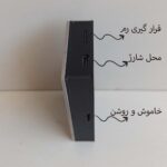 قاب عکس سخنگو یارآوا - Image 6